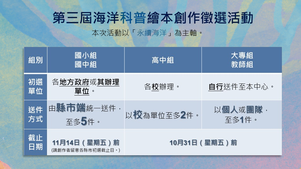 第三屆海洋科普繪本創作徵選活動