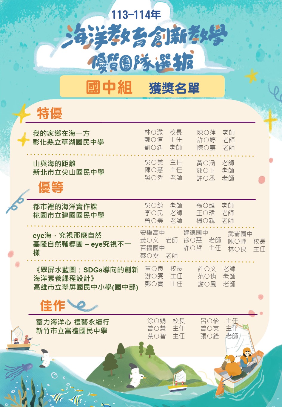 獲獎名單_113-114 海洋教育創新教學優質團隊選拔 國中組