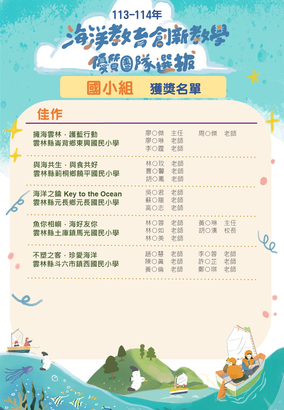 獲獎名單_113-114 海洋教育創新教學優質團隊選拔 國小租2-2