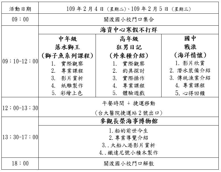 109年臺北市海洋教育資源中心「寒假」育樂營行程表