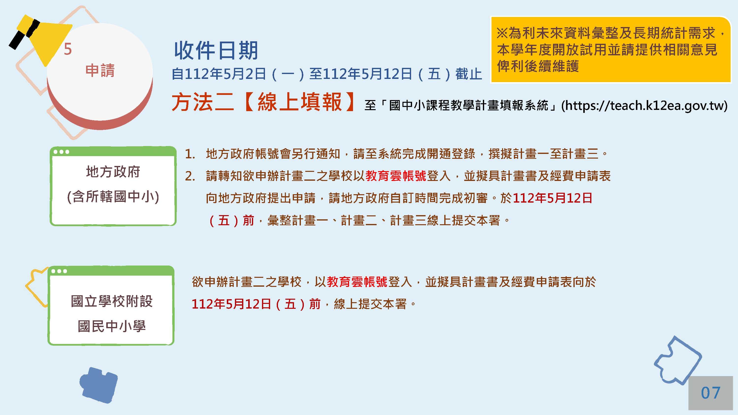 實施方式及可申請對象3