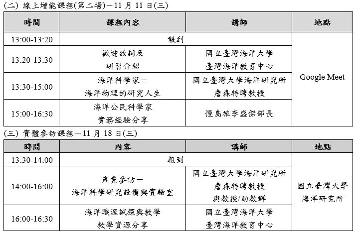 2026職涯研習課表2