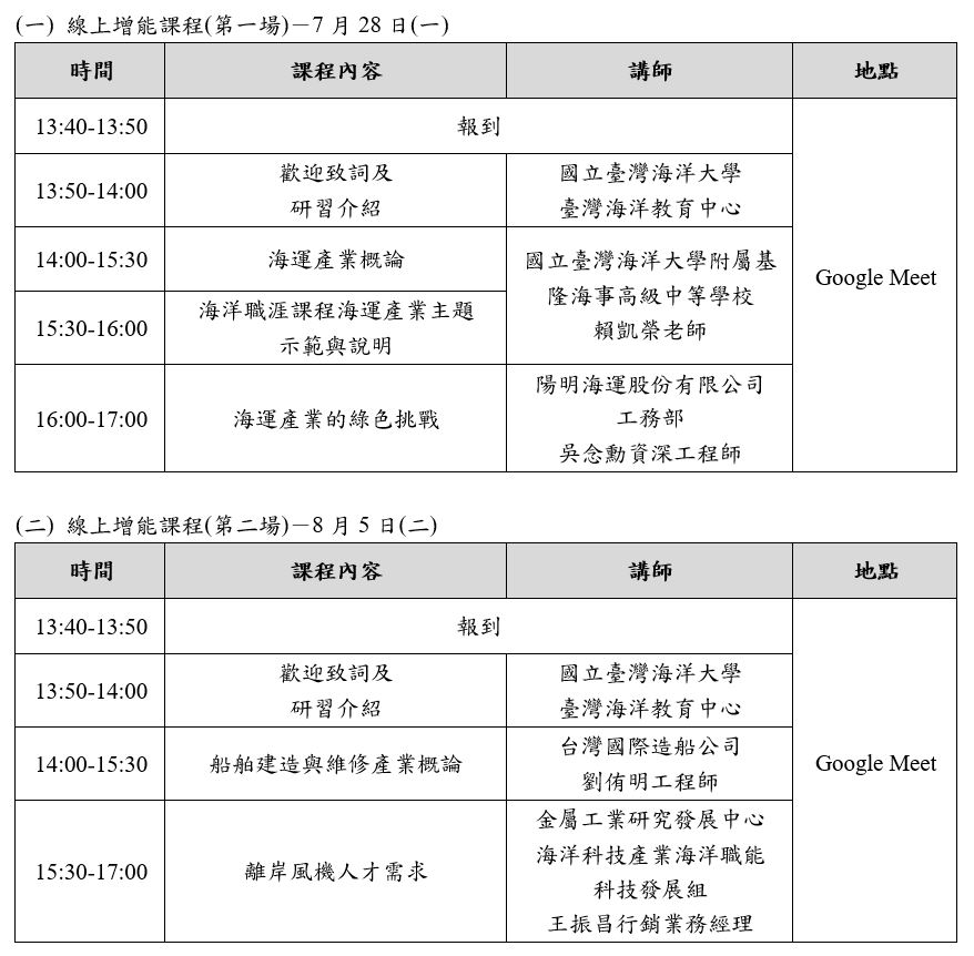 2025職涯線上課程