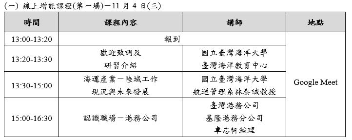 2026職涯研習課表1
