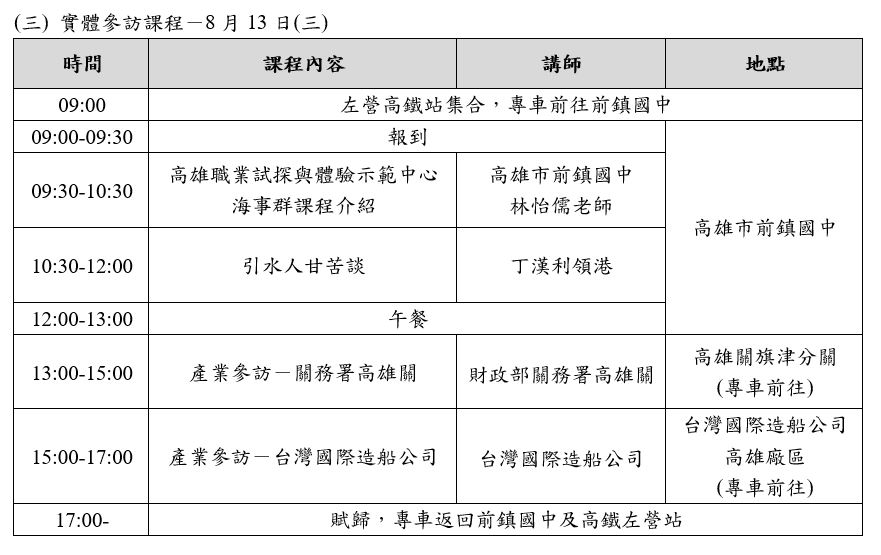 2025職涯實體課程