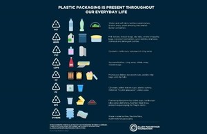 8 steps to solve the ocean’s plastic problem
