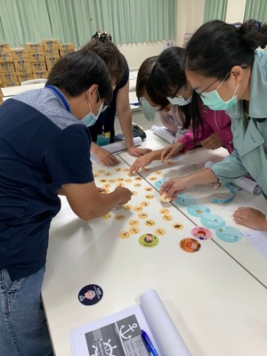 Participants used the teaching aids in the instructional package (i.e., “The Fishery Industry”) to learn about the longline fishing industry.(Open new window/jpg file)