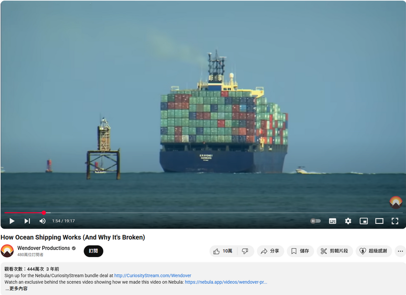 How Ocean Shipping Works